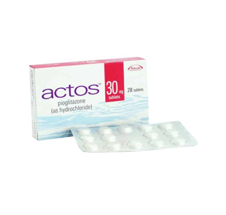 Buy Actos Online from Canada | 365 Script Care