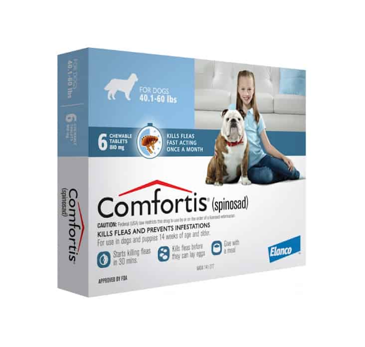 Buy Comfortis Chewable Online from Canada | 365 Script Care