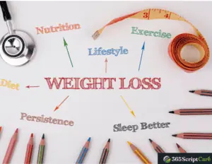 Ozempic or Wegovy for weight loss