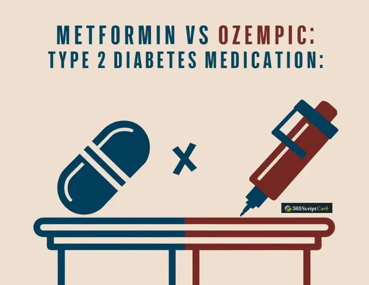 Metformin vs Ozempic: Type 2 Diabetes Medication
