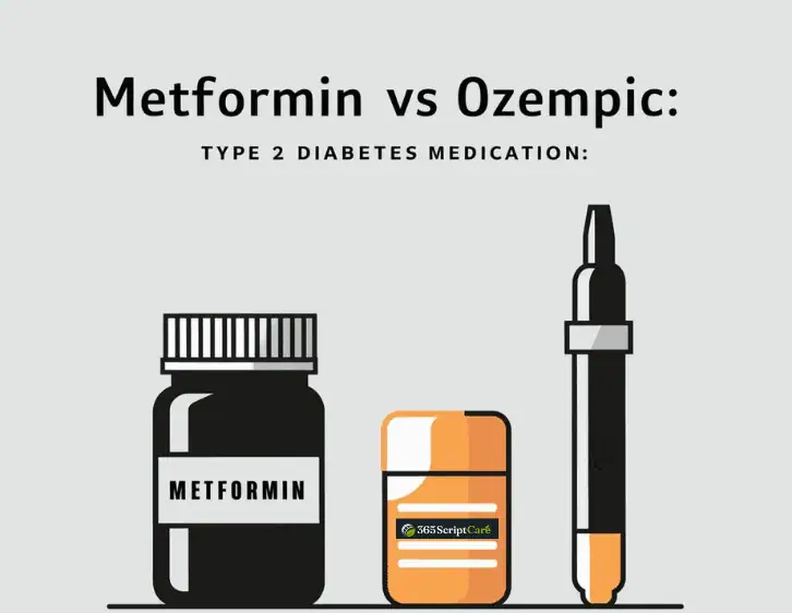 Metformin vs Ozempic: Type 2 Diabetes Medication
