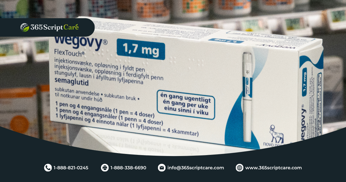 Side Effects by Wegovy Dosage Level